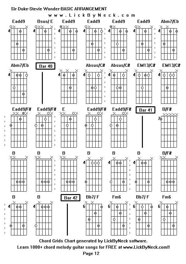 Chord Grids Chart of chord melody fingerstyle guitar song-Sir Duke-Stevie Wonder-BASIC ARRANGEMENT,generated by LickByNeck software.